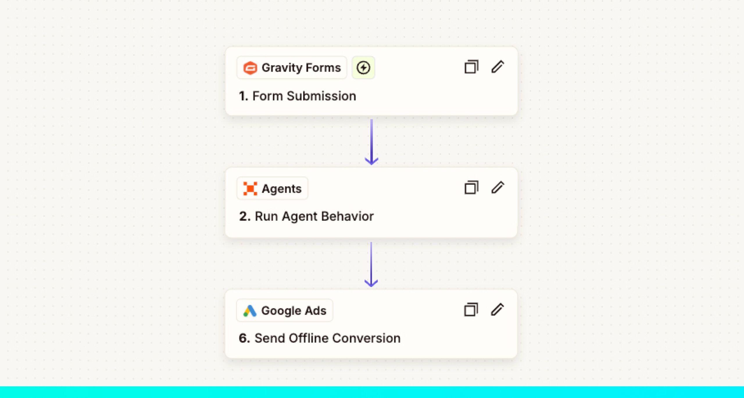 Zapier AI Agent Graaaf workflow