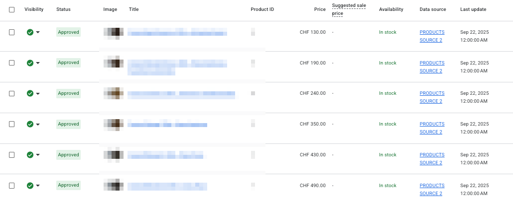 multilingual google shopping feed