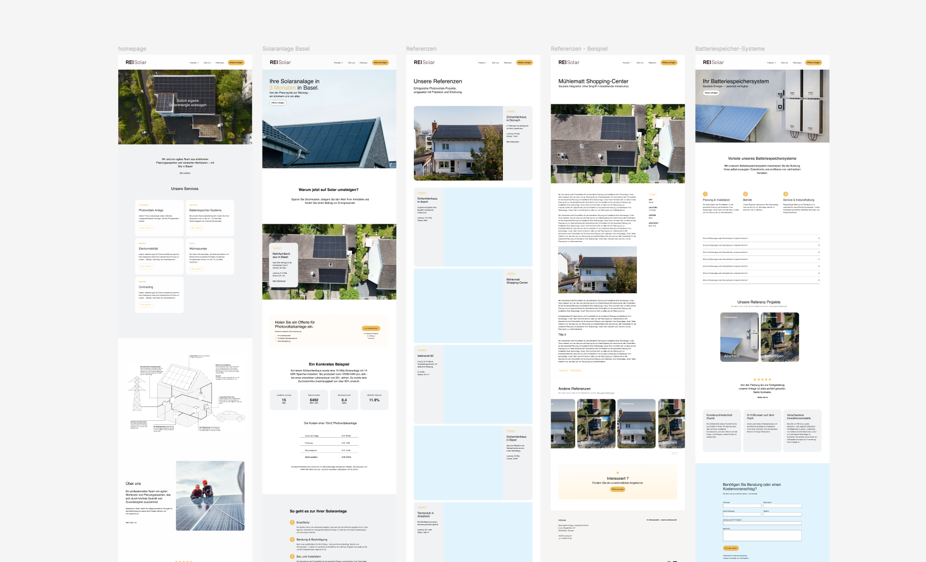 figma board rei solar